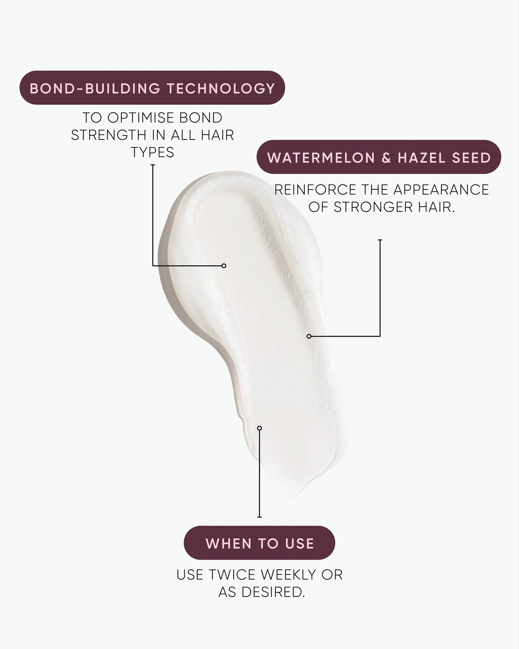 NAK Structure Complex Protein Shampoo